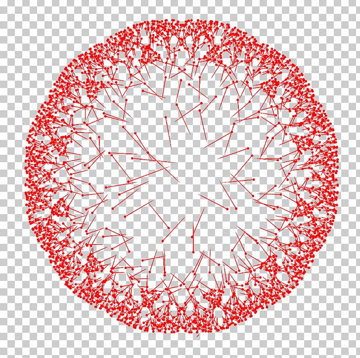 Circle PNG, Clipart, Adobe Illustrator, Area, Circle, Creative, Download Free PNG Download