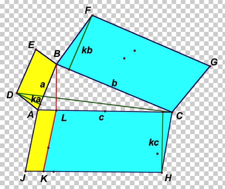 Pythagorean Theorem Triangle Area Parallelogram PNG, Clipart, Angle, Area, Congruence, Furniture, Geometry Free PNG Download