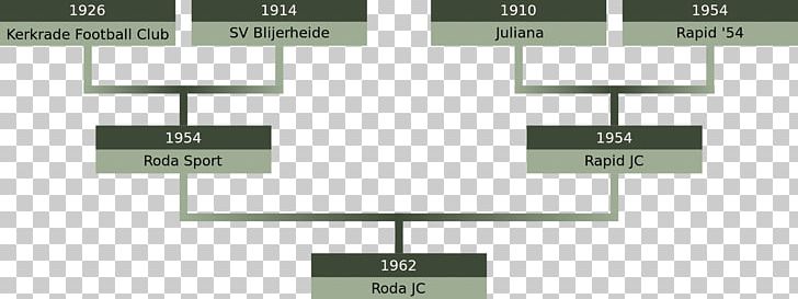 Roda JC Kerkrade Eredivisie Parkstad Limburg Stadion Eerste Divisie Achilles '29 PNG, Clipart, Achilles 29, Angle, Brand, Diagram, Eerste Divisie Free PNG Download