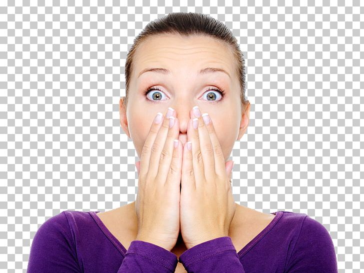 Surprise Emotion Feeling Desire Motivation PNG, Clipart, Cheek, Chin, Desire, Ear, Emoticon Free PNG Download