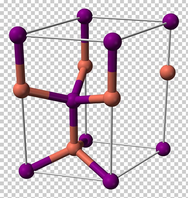 Copper(I) Iodide Wurtzite Crystal Structure Copper(I) Chloride PNG, Clipart, Ball, Beta, Body Jewelry, Cell, Chemical Compound Free PNG Download