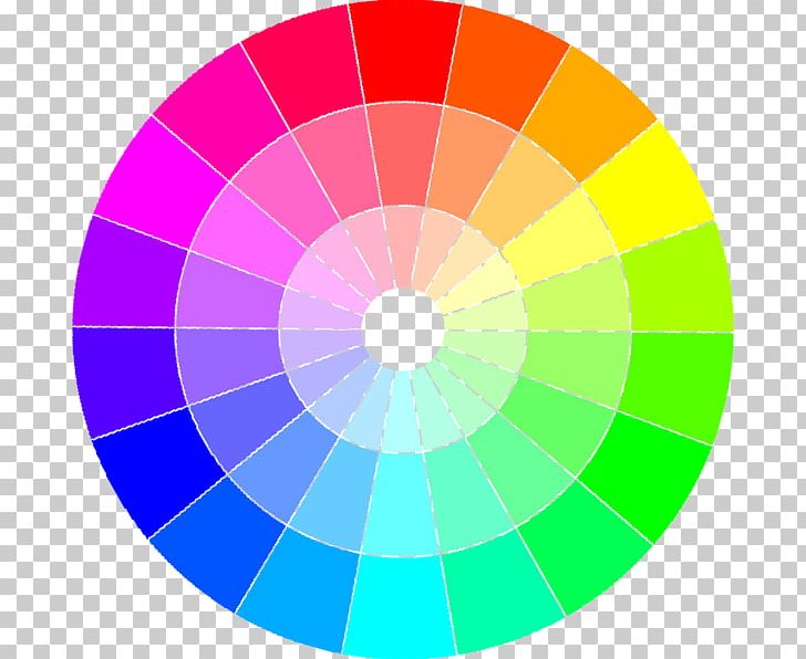 Color Wheel Color Theory Monochromatic Color Color Scheme Complementary Colors PNG, Clipart, Area, Art, Circle, Color, Color Preferences Free PNG Download