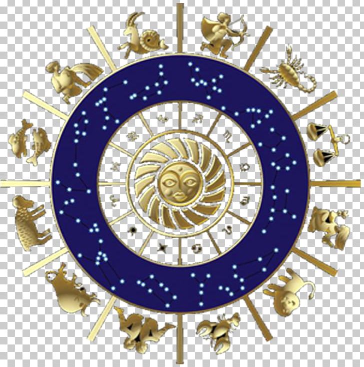 Hindu Astrology Astrological Sign Vedic Period Horoscope PNG, Clipart, Astrological Sign, Astrology, Bhrigu, Chinese Zodiac, Circle Free PNG Download