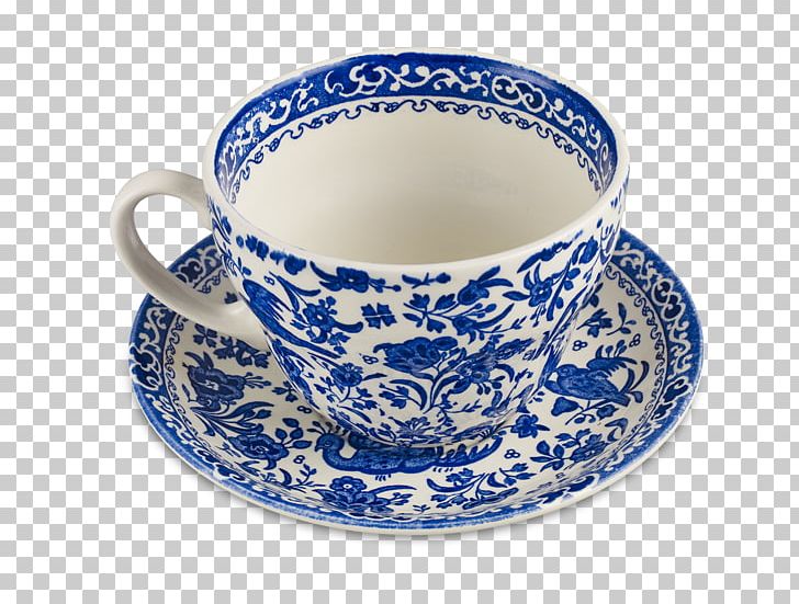 Coffee Cup Espresso Ceramic Saucer Blue And White Pottery PNG, Clipart, Blue And White Porcelain, Blue And White Pottery, Cafe, Ceramic, Cobalt Free PNG Download