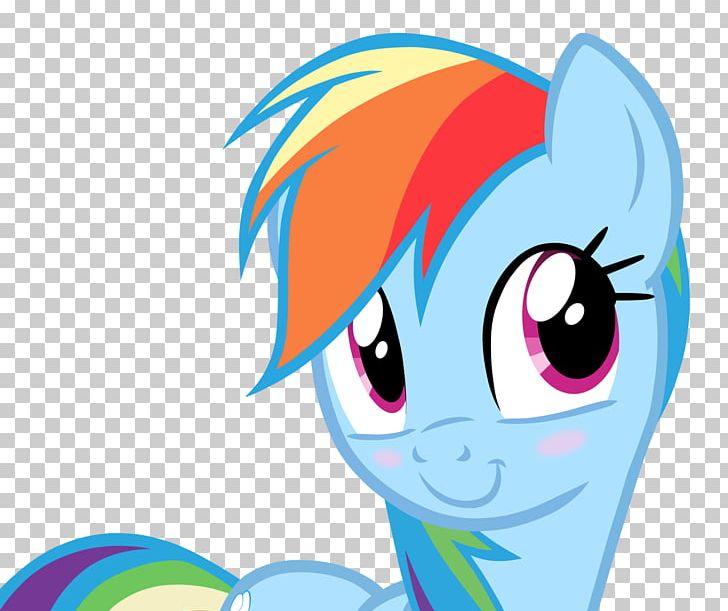Rainbow Dash Pinkie Pie Twilight Sparkle Pony Rarity PNG, Clipart, Blue, Cartoon, Computer Wallpaper, Equestria, Eye Free PNG Download