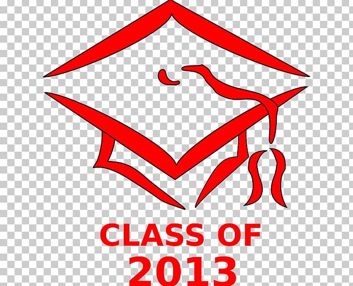 Square Academic Cap Graduation Ceremony PNG, Clipart, Academic Dress, Area, Artwork, Brand, Cap Free PNG Download