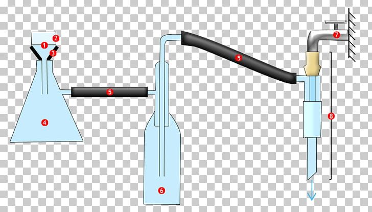 Suction Filtration Büchner Funnel Büchner Flask Filter Funnel PNG, Clipart, Analytical Chemistry, Angle, Aspirator, Barboteur, Chemistry Free PNG Download