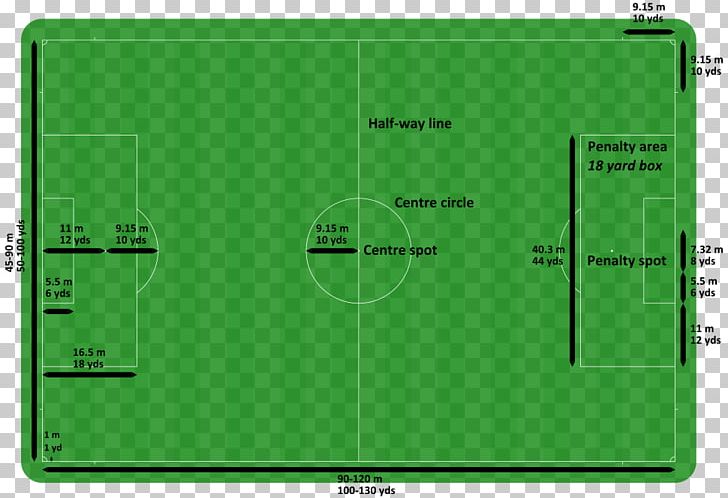 Football Pitch Athletics Field Laws Of The Game Stadium PNG, Clipart, Angle, Association Football Referee, Athletics, Athletics Field, Ball Free PNG Download