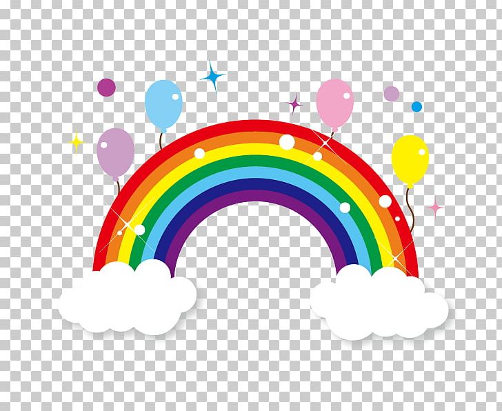 Rainbow PNG, Clipart, Cdr, Circle, Clip Art, Color, Encapsulated Postscript Free PNG Download