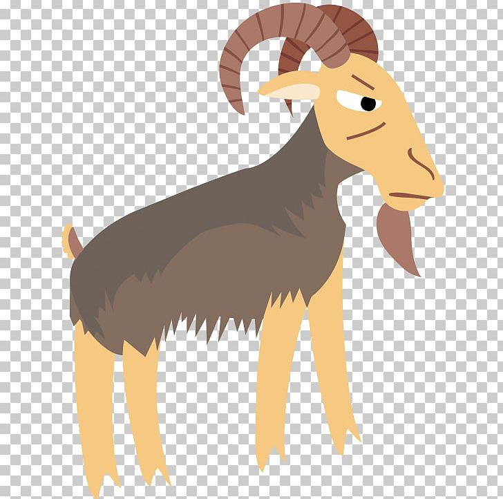 Sheep Goat Marketing Advertising Agency PNG, Clipart, Advertising, Antelope, Carnivoran, Cattle, Cattle Like Mammal Free PNG Download