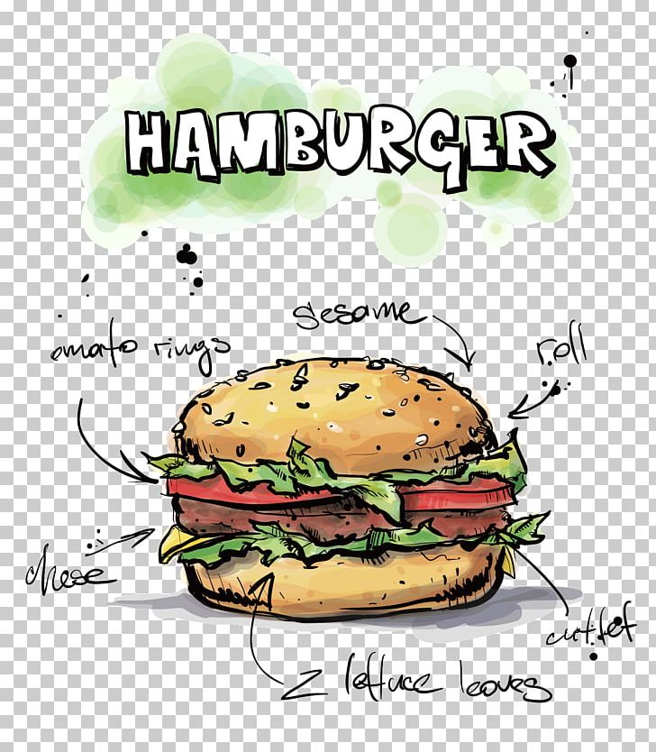 Hamburger Hot Dog Cheeseburger Fast Food Chicken Sandwich PNG, Clipart, Advertisement Poster, Bread, Burger Poster, Cheeseburger, Clip Art Free PNG Download