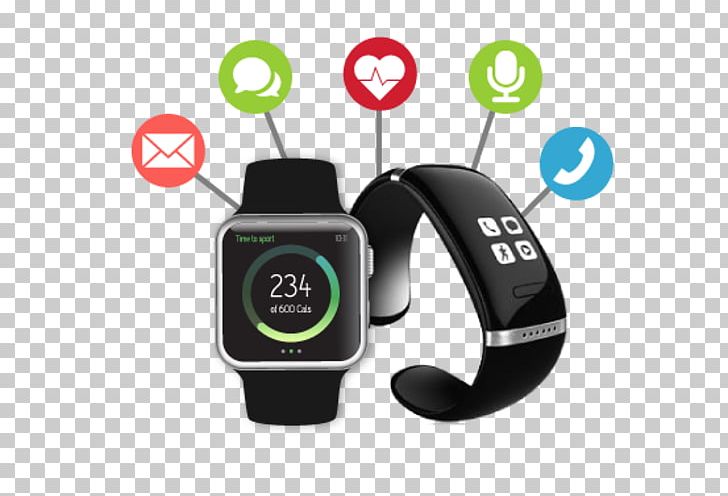 Wearable Technology Smartphone Mobile App Wearable Computer Handheld Devices PNG, Clipart, Android, Audio, Bluetooth, Communication, Electronic Device Free PNG Download