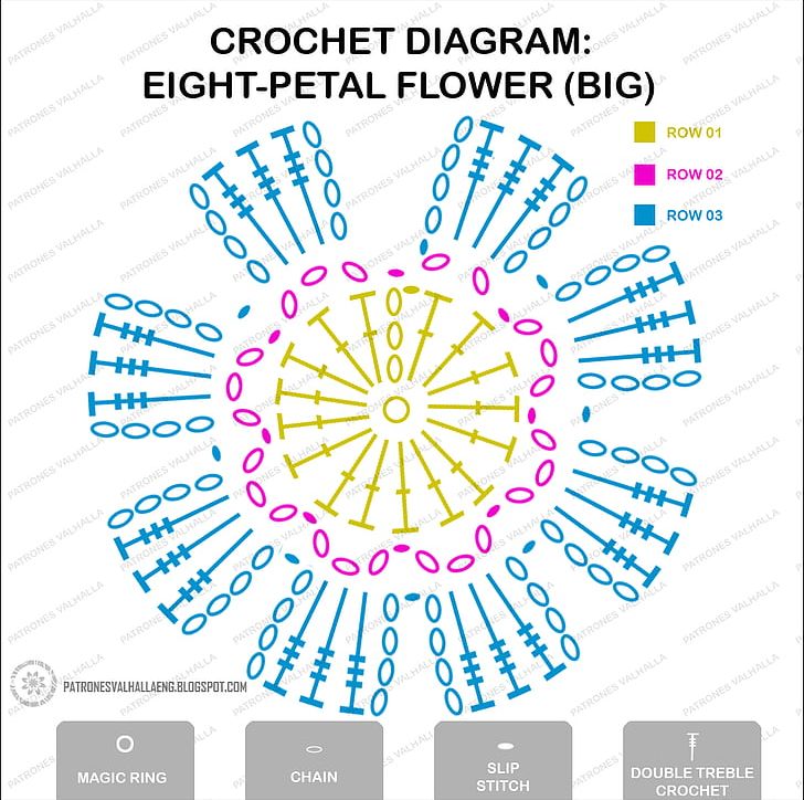 crochet flower pattern diagram