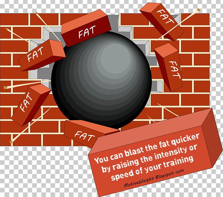 Stone Wall Brick Building PNG, Clipart, Architectural Engineering, Ball, Blasted, Brand, Brick Free PNG Download