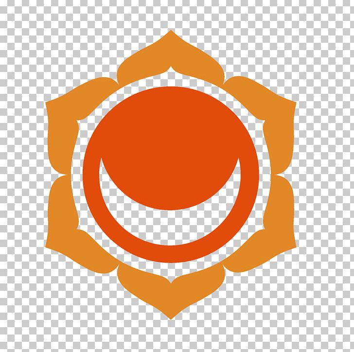 Svadhishthana Chakra Muladhara Anahata Vishuddha PNG, Clipart, Ajna, Anahata, Brand, Chakra, Circle Free PNG Download