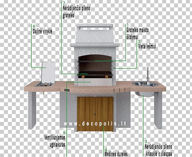 Barbecue Oven Masonry Wood Charcoal PNG, Clipart, Angle, Architectural Engineering, Barbecue, Charcoal, Desk Free PNG Download