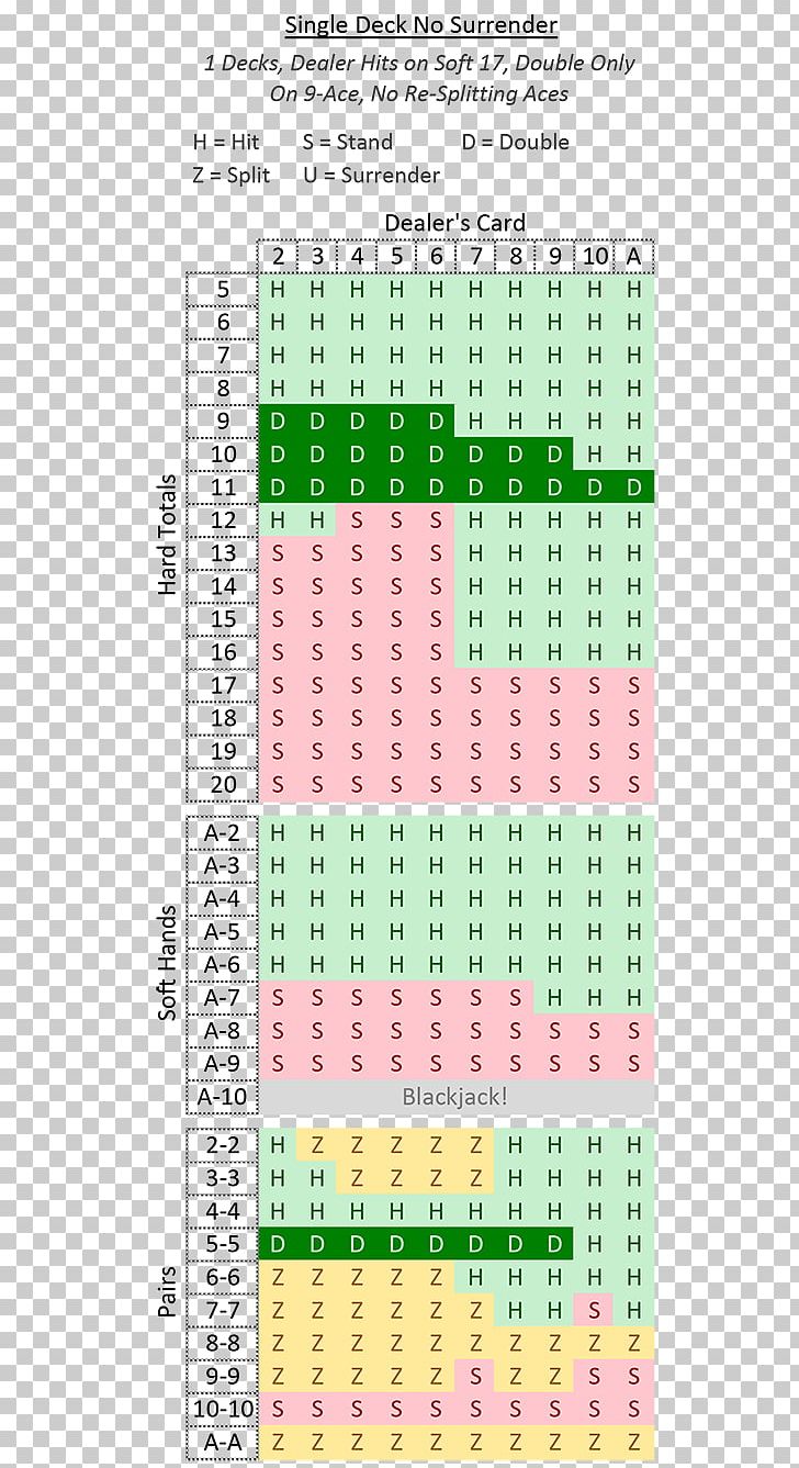 Line Point Polyunsaturated Fat Material PNG, Clipart, Area, Art, Fatty Acid, Green, Line Free PNG Download