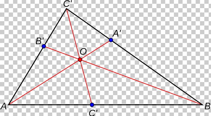 Triangle Point Diagram PNG, Clipart, Angle, Area, Art, Circle, Diagram Free PNG Download