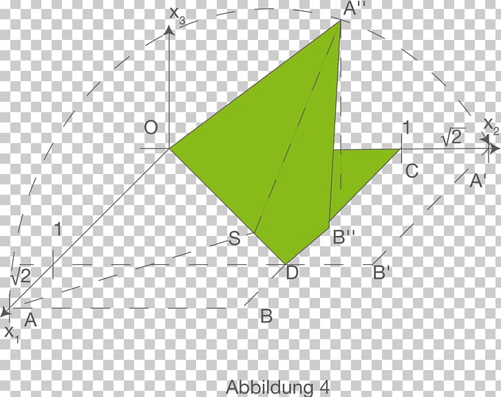 Triangle Point Green PNG, Clipart, Angle, Area, Art, Circle, Diagram Free PNG Download