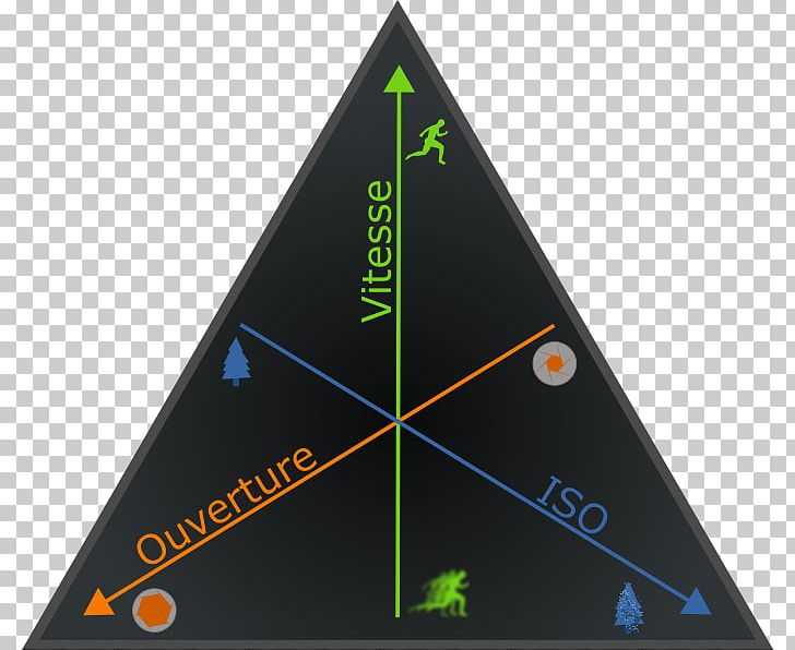 Triangle Technology PNG, Clipart, Angle, Art, Exposition, Technology, Triangle Free PNG Download