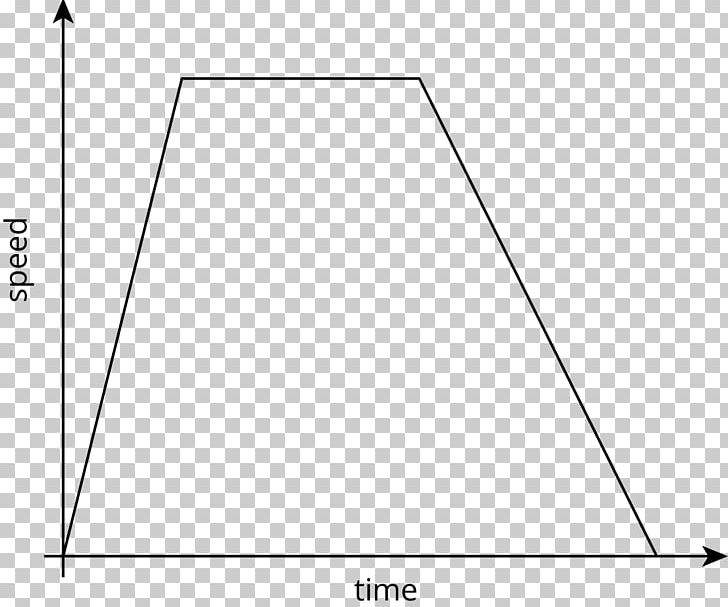 Line Segment Cartesian Coordinate System Graph Of A Function Point PNG, Clipart, Angle, Area, Art, Black And White, Cartesian Coordinate System Free PNG Download