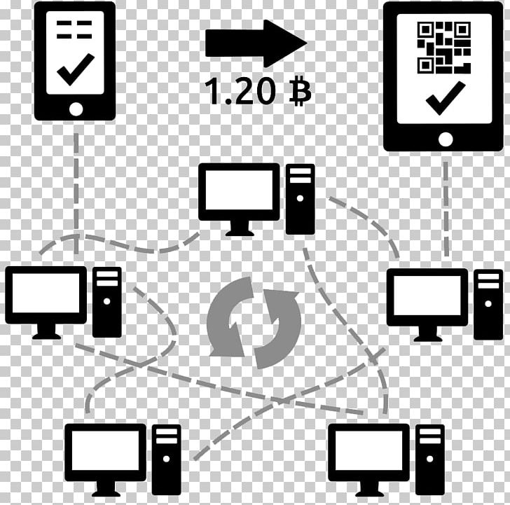 Bitcoin Network Proof-of-work System Blockchain Cryptocurrency PNG, Clipart, Angle, Area, Bitcoin, Bitcoin Cash, Bitcoin Network Free PNG Download
