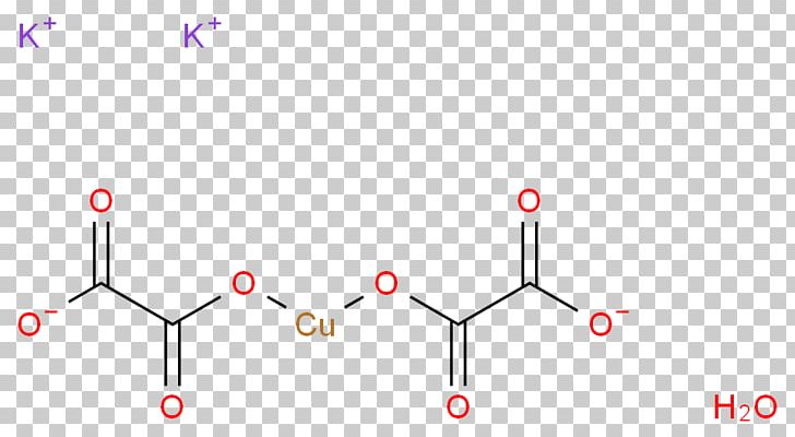 Oxalate Copper Hydrate Cuprate GHS Hazard Statements PNG, Clipart, Acid, Angle, Area, Brand, Circle Free PNG Download