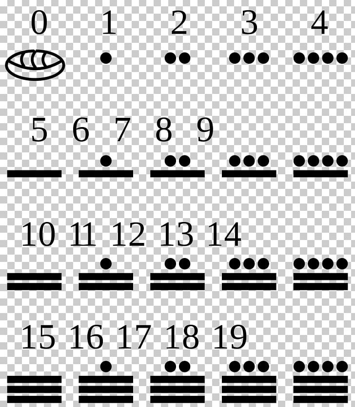 Maya Civilization Mesoamerica Maya Script Maya Numerals Mayan Calendar PNG, Clipart, Angle, Area, Black, Brand, Circle Free PNG Download