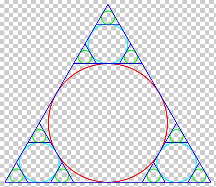 Sierpinski Triangle Point Incircle And Excircles Of A Triangle PNG, Clipart, Angle, Apollonian Gasket, Area, Art, Circle Free PNG Download