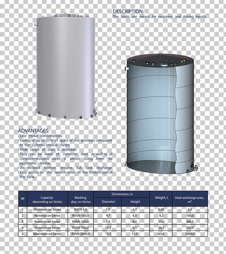 Water Cylinder PNG, Clipart, Angle, Biogas, Cylinder, Nature, Water Free PNG Download