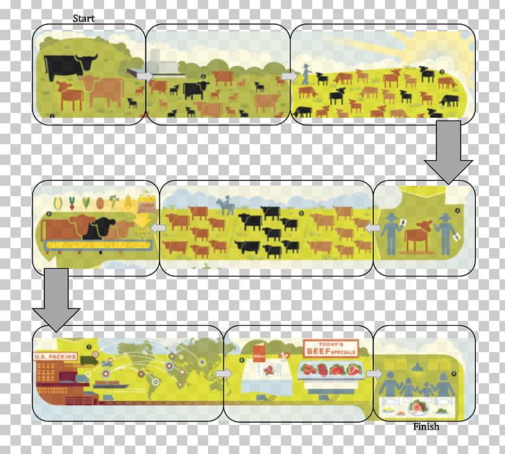 Calf Beef Cattle Agriculture Ruminant PNG, Clipart, Agriculture, Area, Beef, Beef Cattle, Calf Free PNG Download
