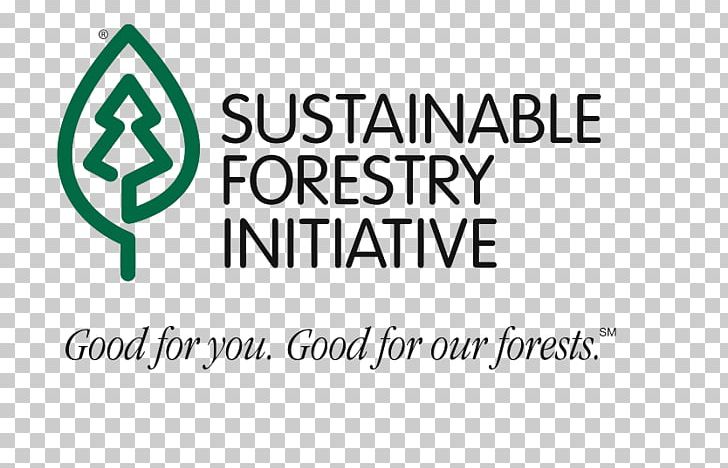 Paper Sustainable Forestry Initiative Forest Stewardship Council Programme For The Endorsement Of Forest Certification PNG, Clipart, Brand, Cardboard, Certification, Certified Wood, Diagram Free PNG Download
