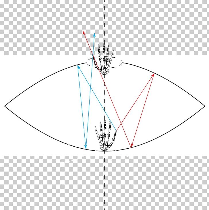 Line Point Angle Diagram PNG, Clipart, Angle, Art, Circle, Diagram, Line Free PNG Download