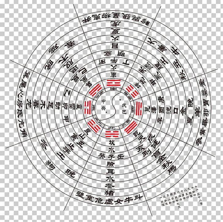 I Ching Bagua Taiji PNG, Clipart, Advertising Design, Angle, Area, Bagua Map, Black And White Free PNG Download