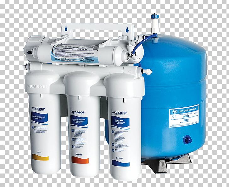 Water Filter Aquaphor Reverse Osmosis Membrane PNG, Clipart, Aquaphor, Artikel, Cylinder, Filter, Hardware Free PNG Download