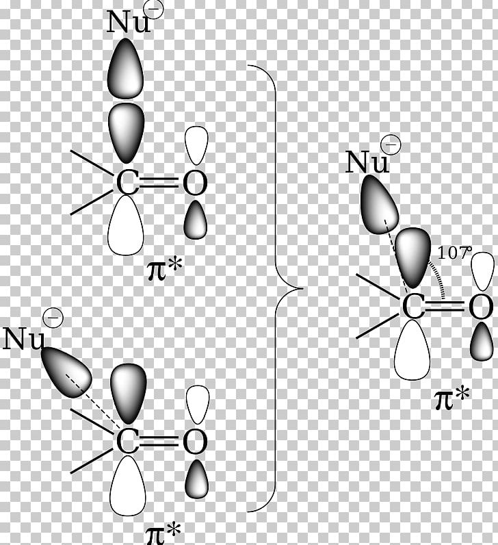 Bürgi–Dunitz Angle Trajectory Chemistry PNG, Clipart, Alkene, Amine, Angle, Area, Artwork Free PNG Download