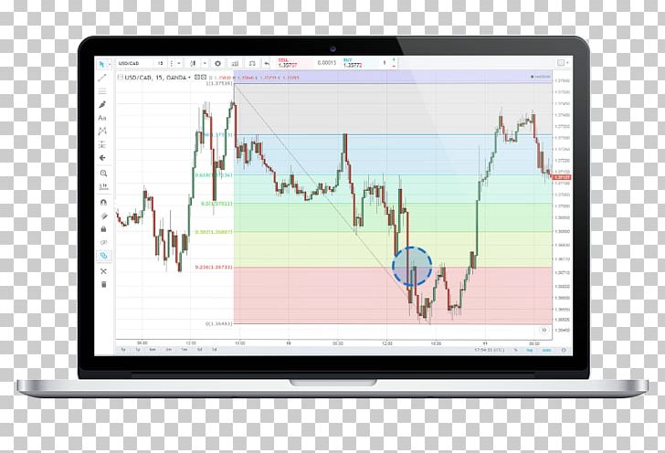 Fibonacci Retracement Contract For Difference Trader Golden Ratio Foreign Exchange Market PNG, Clipart, Area, Computer, Contract For Difference, Electronics, Fibonacci Free PNG Download