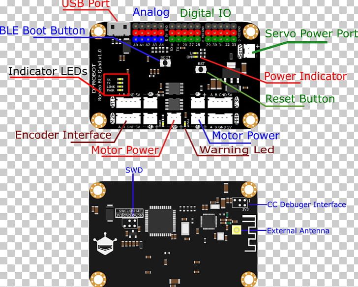 Microcontroller Electronics Electronic Circuit Electronic Component Arduino PNG, Clipart, Computer, Computer Hardware, Datasheet, Electronic Device, Electronics Free PNG Download