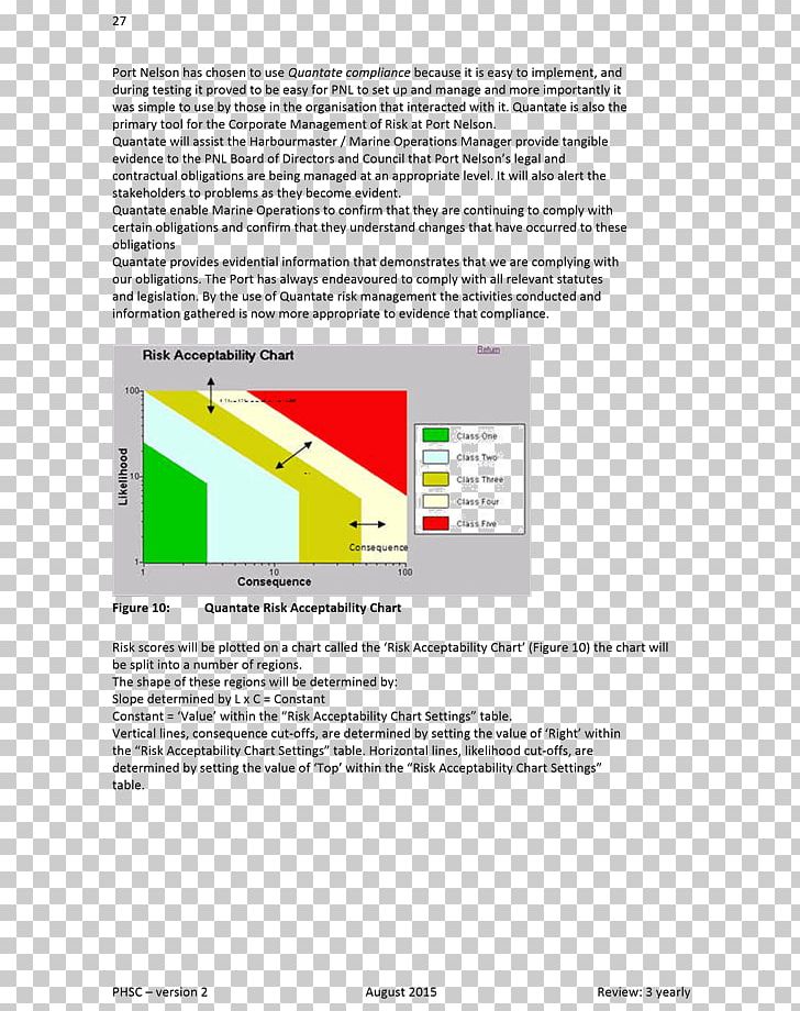 Product Design Font Line PNG, Clipart, Area, Diagram, Line, Text Free PNG Download
