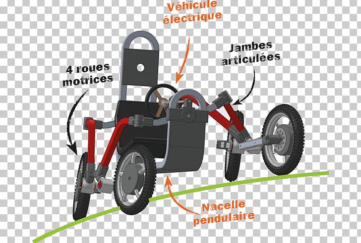 Wheel Electric Vehicle Car Mini Moke PNG, Clipart, Automotive Design, Automotive Tire, Automotive Wheel System, Bicycle, Bicycle Accessory Free PNG Download