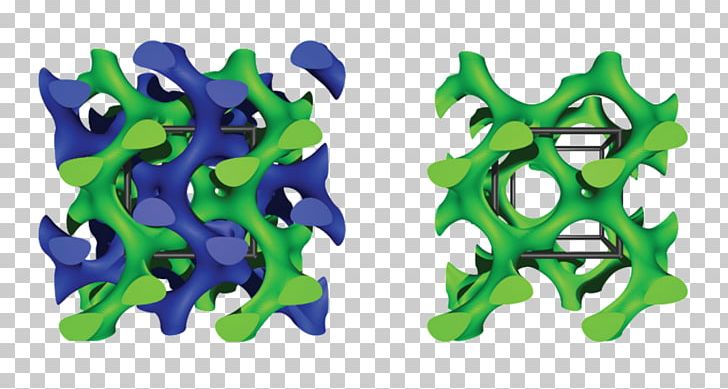 Block Copolymers Plastic PNG, Clipart, Assemble, Composite Materials, Copolymer, Gyroid, Mesoporous Material Free PNG Download