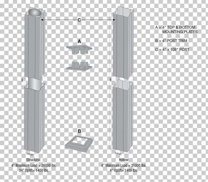 Column Building Porch Handrail Structure PNG, Clipart, Aluminium, Aluminum, Angle, Building, Column Free PNG Download