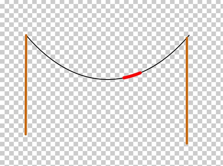 Line Point Angle PNG, Clipart, Angle, Area, Art, Calculus, Circle Free PNG Download