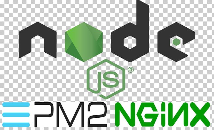 Node.js JavaScript TypeScript Npm AngularJS PNG, Clipart, Angle, Angularjs, Class, Logo, Miscellaneous Free PNG Download