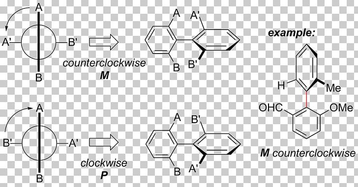 Chirality Stereocenter Atropisomer Absolute Configuration Asymmetric Carbon PNG, Clipart, Allene, Angle, Area, Asymmetric Carbon, Auto Part Free PNG Download