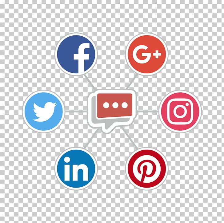 Social Media Computer Icons Social Network Blog PNG, Clipart, Area, Blog, Brand, Circle, Communication Free PNG Download