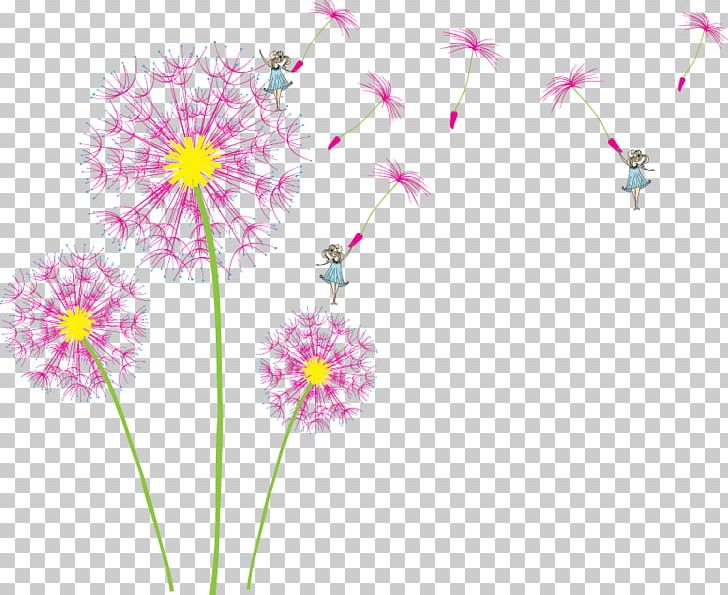 Dandelion Flower PNG, Clipart, Blossom, Cartoon, Color, Computer Wallpaper, Creative Artwork Free PNG Download