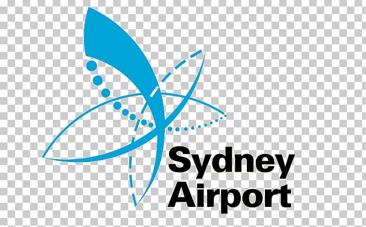 Sydney Airport Adelaide Airport Melbourne Airport Perth Airport Port Macquarie PNG, Clipart, Adelaide Airport, Airport, Airport Bus, Airport Drive, Area Free PNG Download