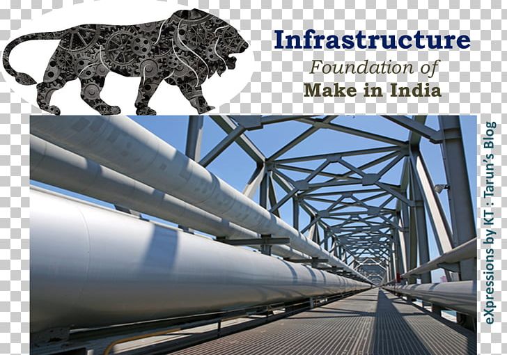 Infrastructure-based Development Make In India Transport Infrastructure And Economics PNG, Clipart, Advertising, Brand, Economic Development, Fixed Link, India Free PNG Download