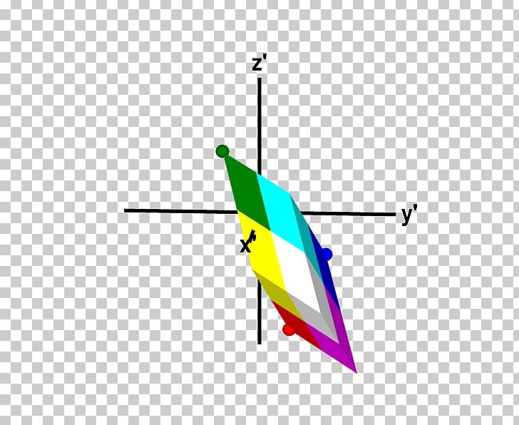 Linear Map Transformation Determinant Linear Algebra Orientation PNG, Clipart, Angle, Area, Art, Determinant, Dimension Free PNG Download